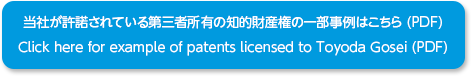 当社が許諾されている第三者所有の知的財産権の一部事例はこちら (PDF) / Click here for example of patents licensed to Toyoda Gosei (PDF)
