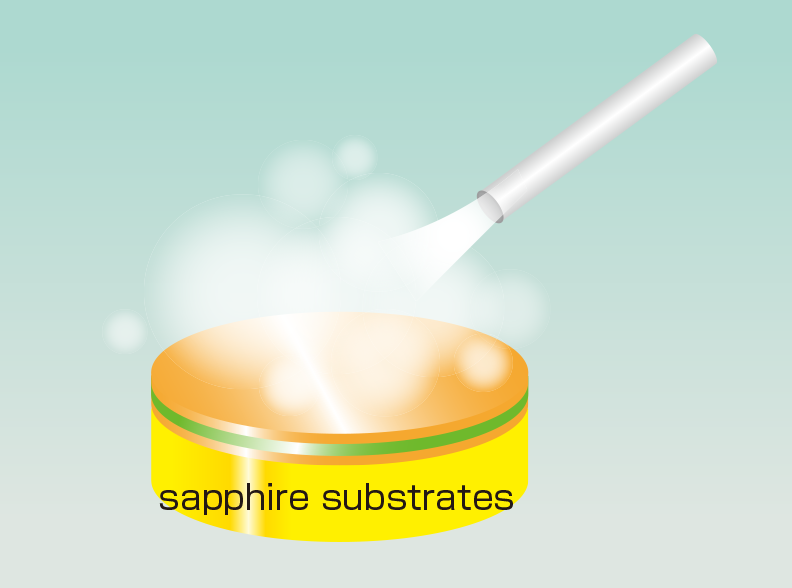 Substrate Process