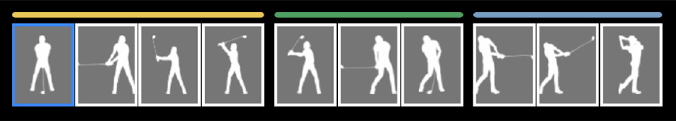 Position estimation (skeleton detection)