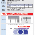 照射試験_新型コロナ