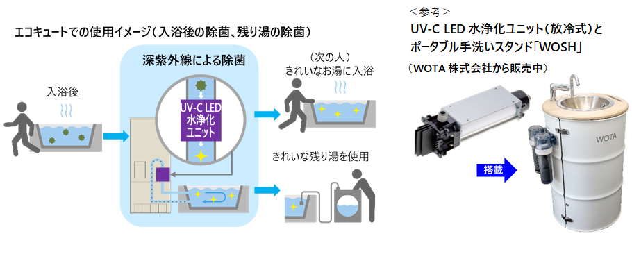 水浄化ユニット_1